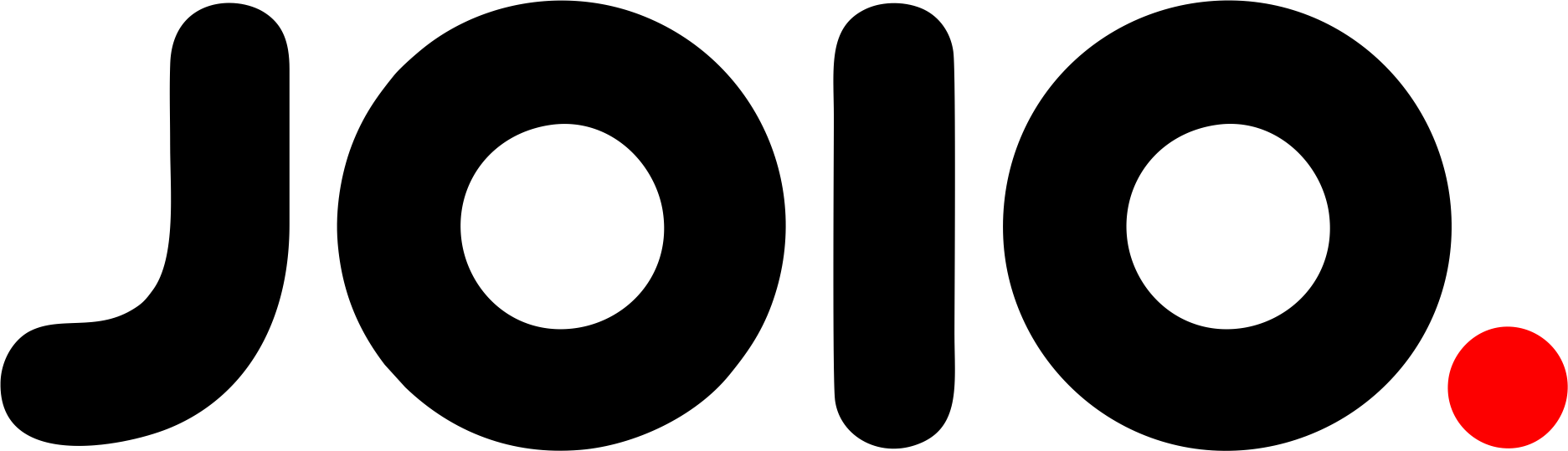Joio Indonesia